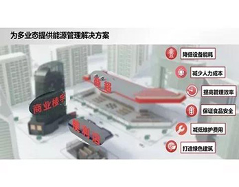 丹佛斯如何讓商業(yè)“冷暖兼?zhèn)洹?？奧秘盡在深圳研討會(huì)！