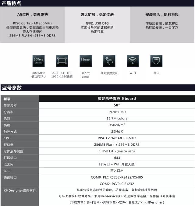 步科觸摸屏,步科人機界面，步科代理商