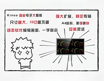 好巧，你需要的超大尺寸步科觸摸屏，我這有